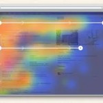 Website reading styles - The F pattern