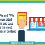 Case Studies - how to write