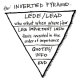 blog structure