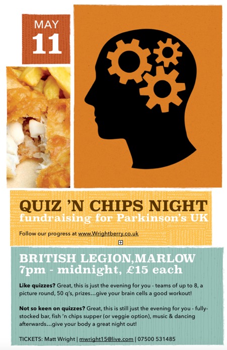 Quiz n Chips